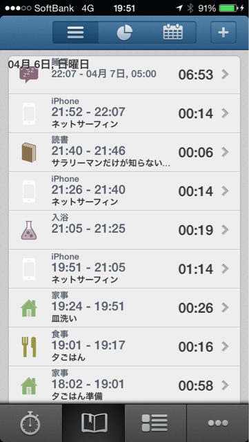f:id:nicetaka44:20140410195157j:plain f:id:nicetaka44:20140410195157j:plain