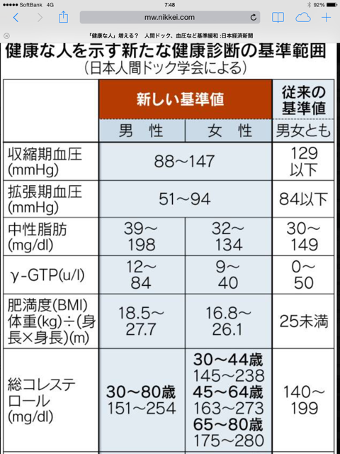 f:id:nicetaka44:20140411075005j:plain f:id:nicetaka44:20140411075005j:plain