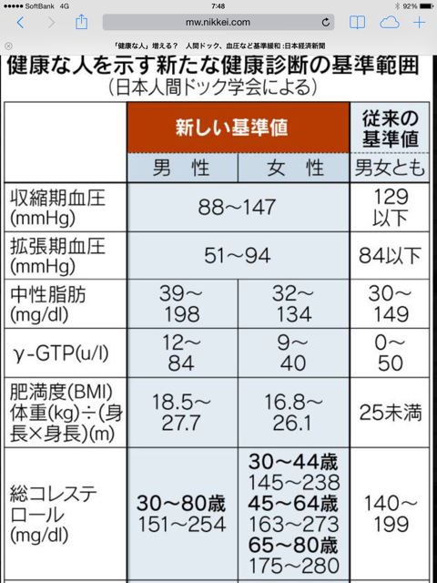 f:id:nicetaka44:20140411075005j:plain