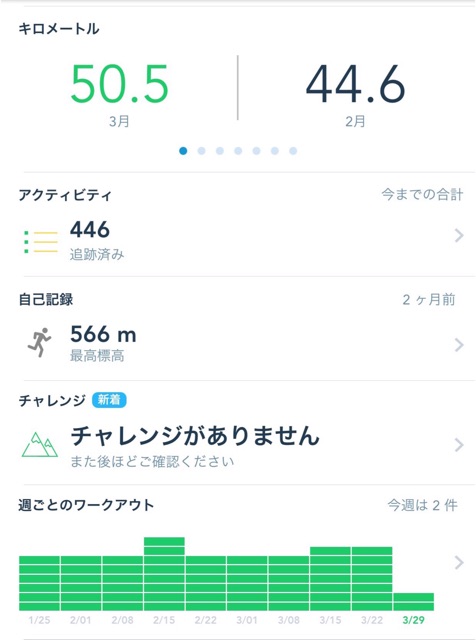 f:id:nicetaka44:20150330132455j:plain f:id:nicetaka44:20150330132455j:plain