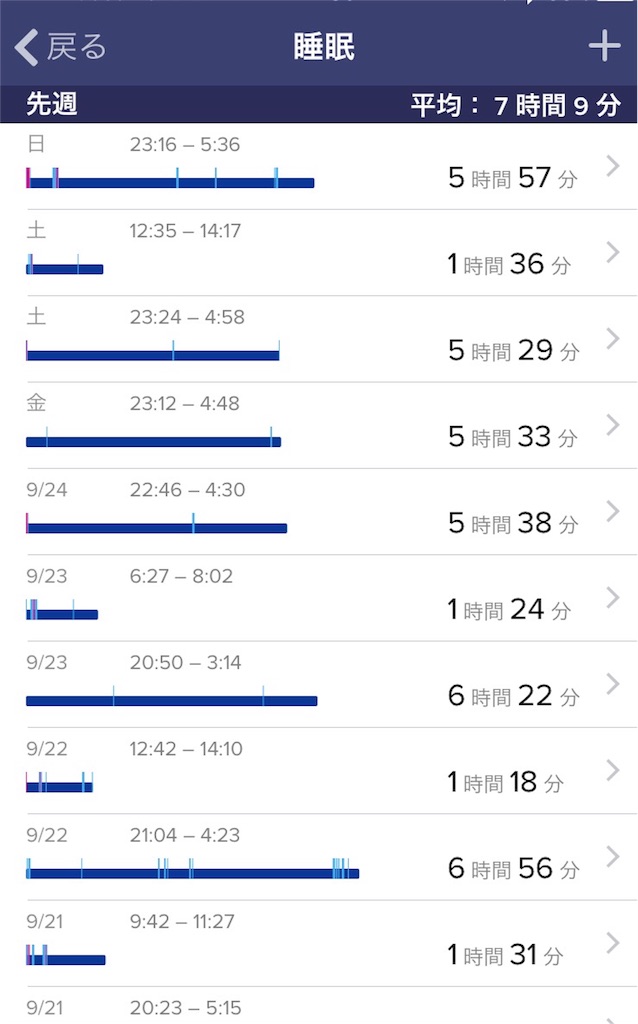 f:id:nicetaka44:20151002070306j:image f:id:nicetaka44:20151002070306j:image