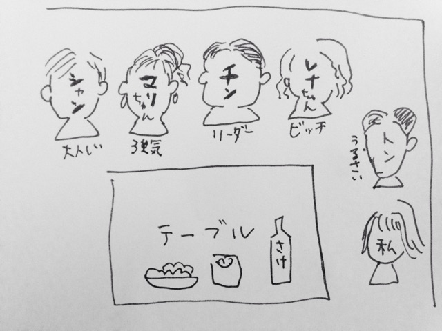 f:id:ninicosachico:20150209195833j:plain f:id:ninicosachico:20150209195833j:plain