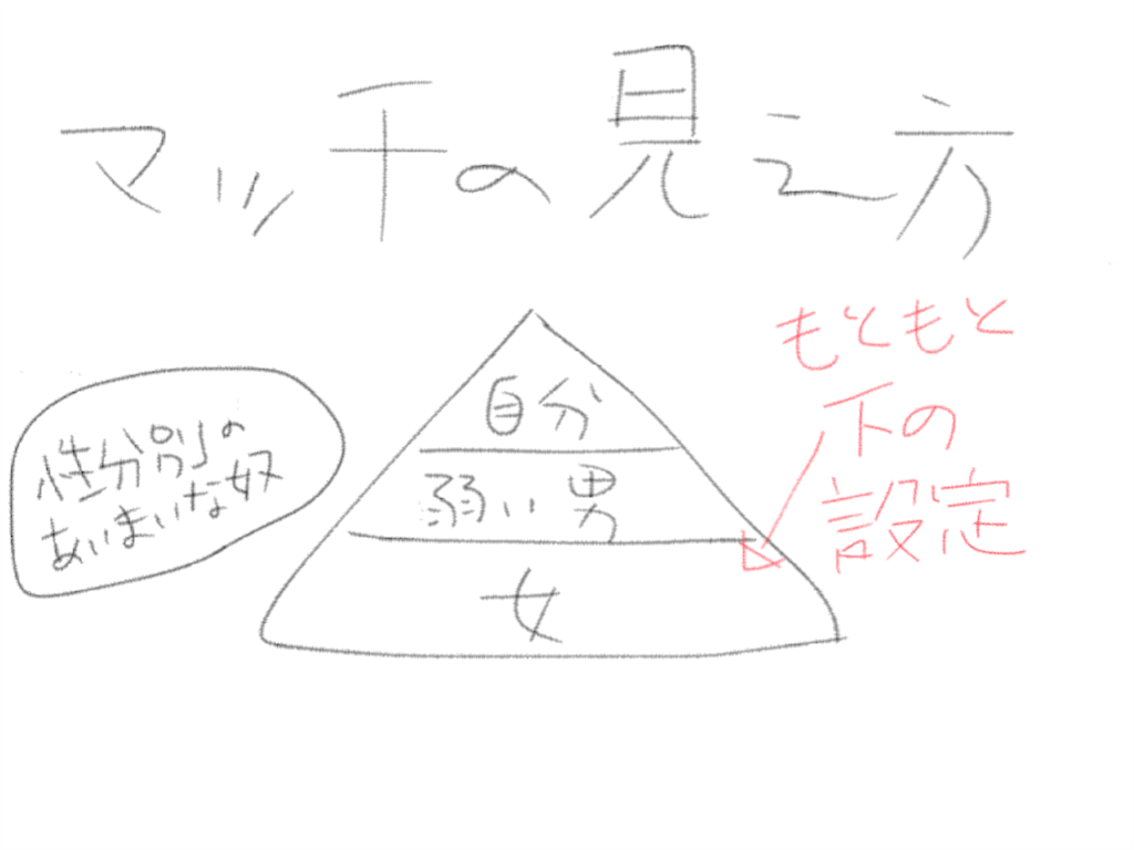 f:id:ninicosachico:20160330153207p:image f:id:ninicosachico:20160330153207p:image