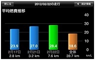 f:id:ninohika:20130121170827j:plain
