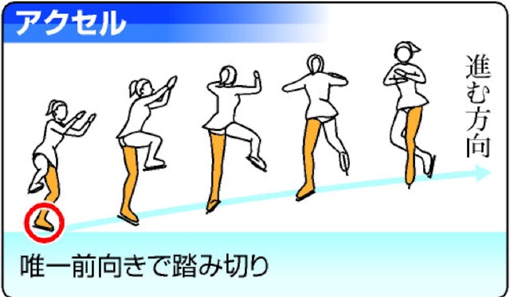 f:id:nishimikawa:20151213005609j:image f:id:nishimikawa:20151213005609j:image