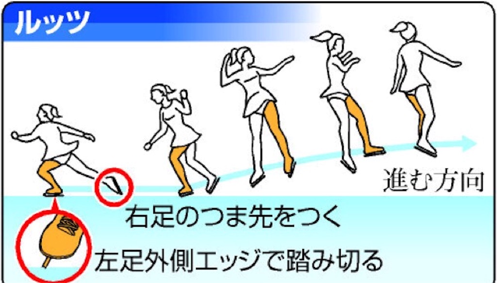 f:id:nishimikawa:20151213005627j:image f:id:nishimikawa:20151213005627j:image