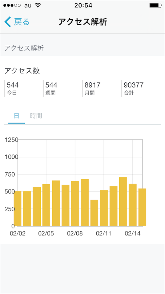 f:id:nishimikawa:20160215211015p:image f:id:nishimikawa:20160215211015p:image