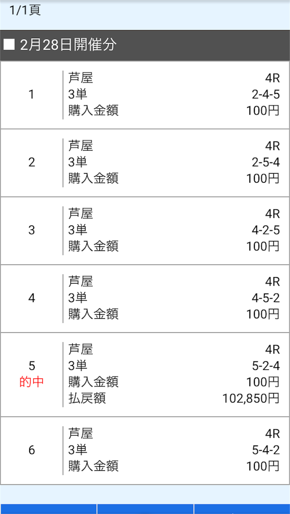 f:id:nishimikawa:20160229200204p:image f:id:nishimikawa:20160229200204p:image