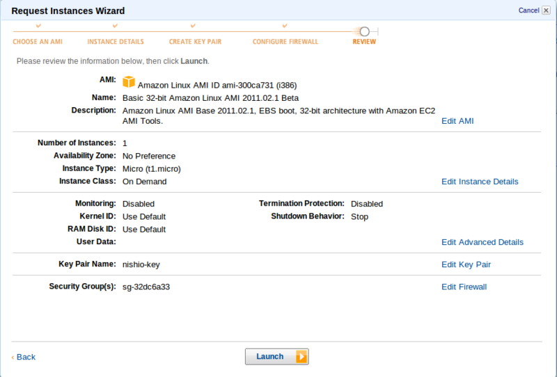 f:id:nishio-dens:20110326185125p:image f:id:nishio-dens:20110326185125p:image