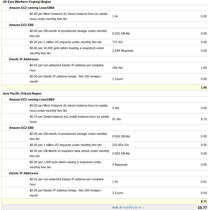 f:id:nishio-dens:20110326193406p:image f:id:nishio-dens:20110326193406p:image