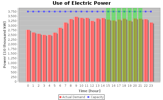 f:id:nishio-dens:20110327215240p:image f:id:nishio-dens:20110327215240p:image