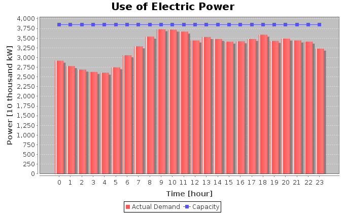 f:id:nishio-dens:20110327215241p:image f:id:nishio-dens:20110327215241p:image