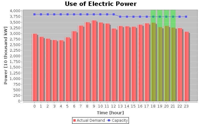 f:id:nishio-dens:20110327215242p:image f:id:nishio-dens:20110327215242p:image