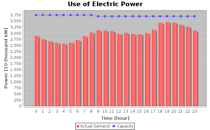 f:id:nishio-dens:20110327215243p:image f:id:nishio-dens:20110327215243p:image