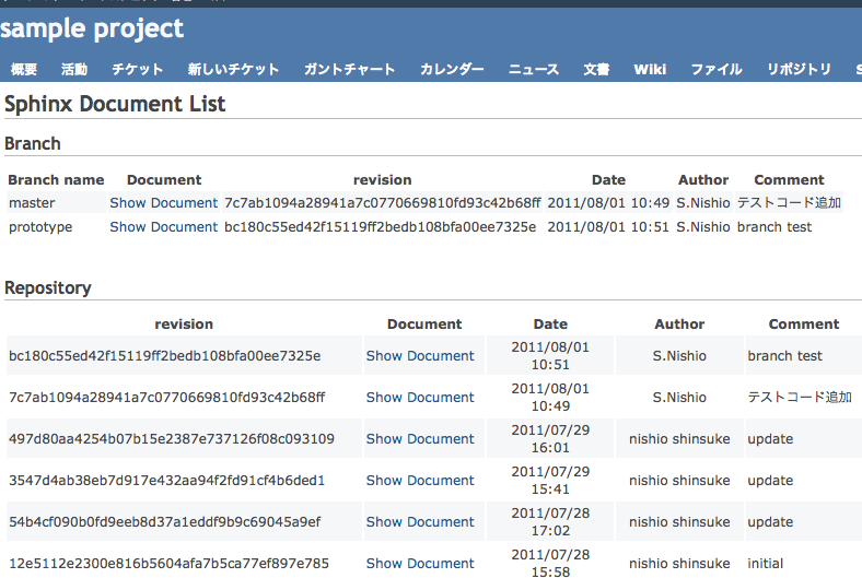 f:id:nishio-dens:20110801150734p:image f:id:nishio-dens:20110801150734p:image
