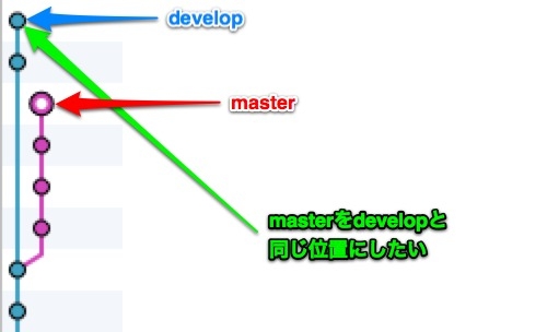 f:id:niyaty:20120910231608j:plain f:id:niyaty:20120910231608j:plain