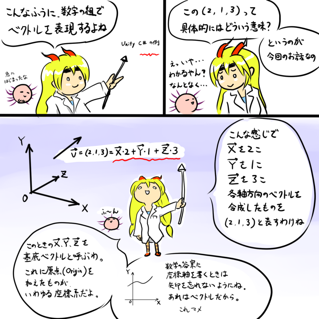 f:id:nkdtr:20150824231722p:plain f:id:nkdtr:20150824231722p:plain