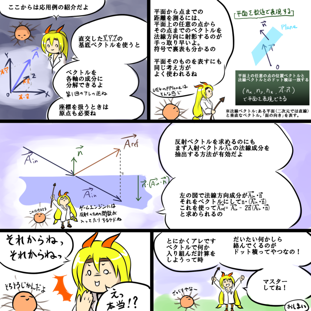 f:id:nkdtr:20150824233959p:plain f:id:nkdtr:20150824233959p:plain