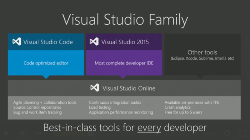 f:id:nnasaki:20150430115654p:plain