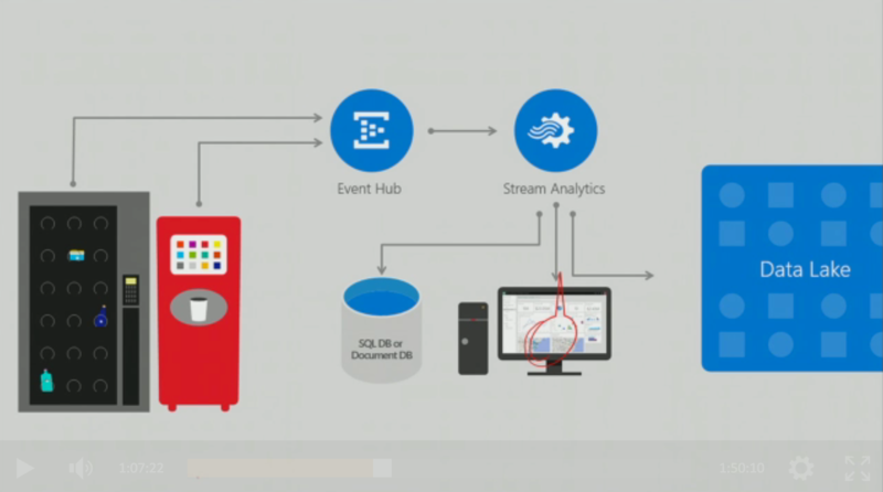 f:id:nnasaki:20150430132534p:plain