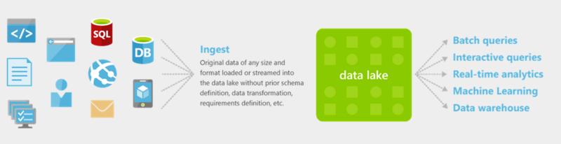 f:id:nnasaki:20150430132932p:plain