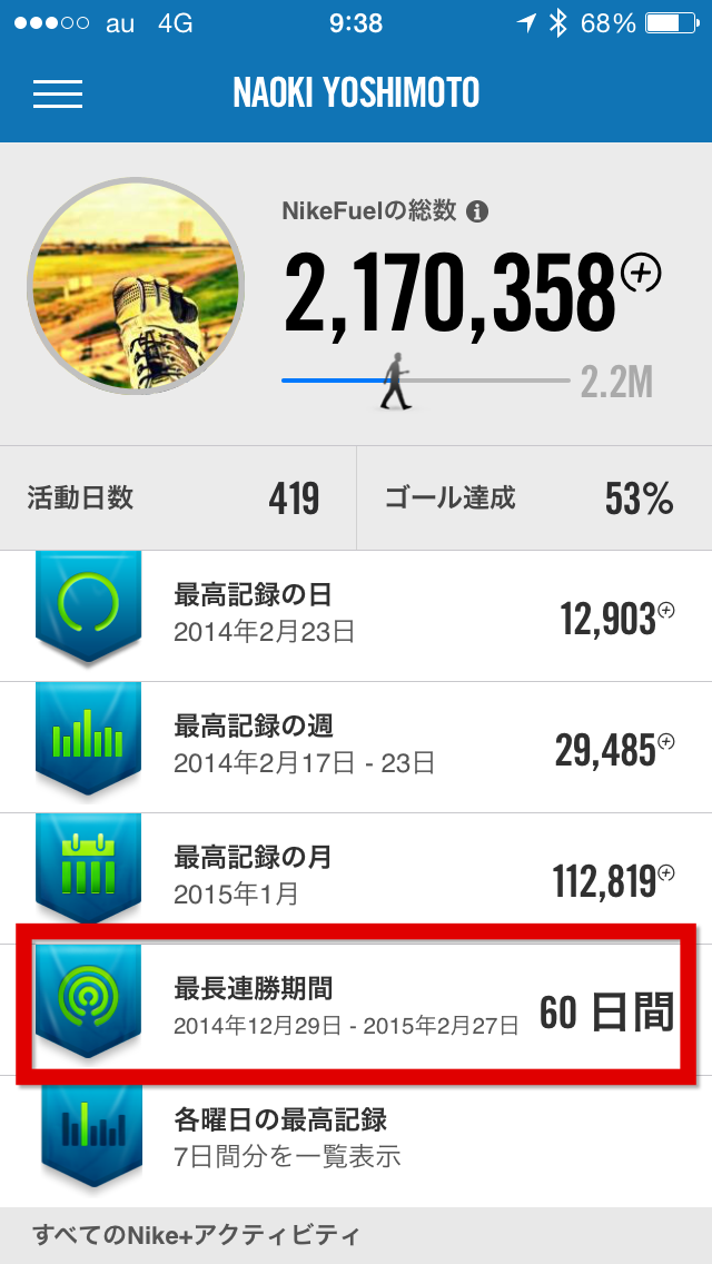f:id:nnnaoki84:20150613094017p:image f:id:nnnaoki84:20150613094017p:image