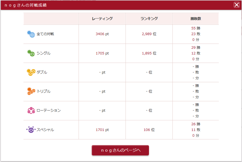f:id:no_gravity9845:20140101183830p:plain f:id:no_gravity9845:20140101183830p:plain