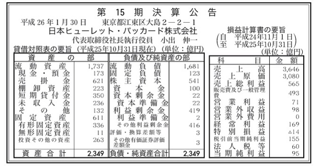 f:id:nobrona:20140211091744j:plain f:id:nobrona:20140211091744j:plain