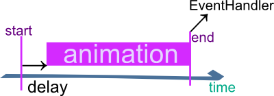 f:id:nodamushi:20130208232520p:image f:id:nodamushi:20130208232520p:image