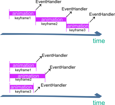 f:id:nodamushi:20130208234604p:image f:id:nodamushi:20130208234604p:image