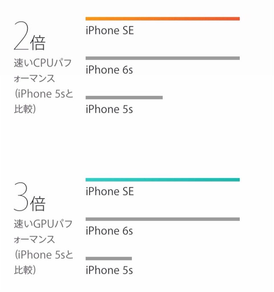 f:id:nohako:20160322084728j:image f:id:nohako:20160322084728j:image