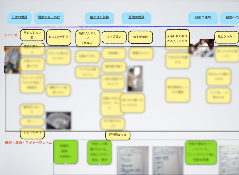 f:id:nohdomi:20130817004122p:image