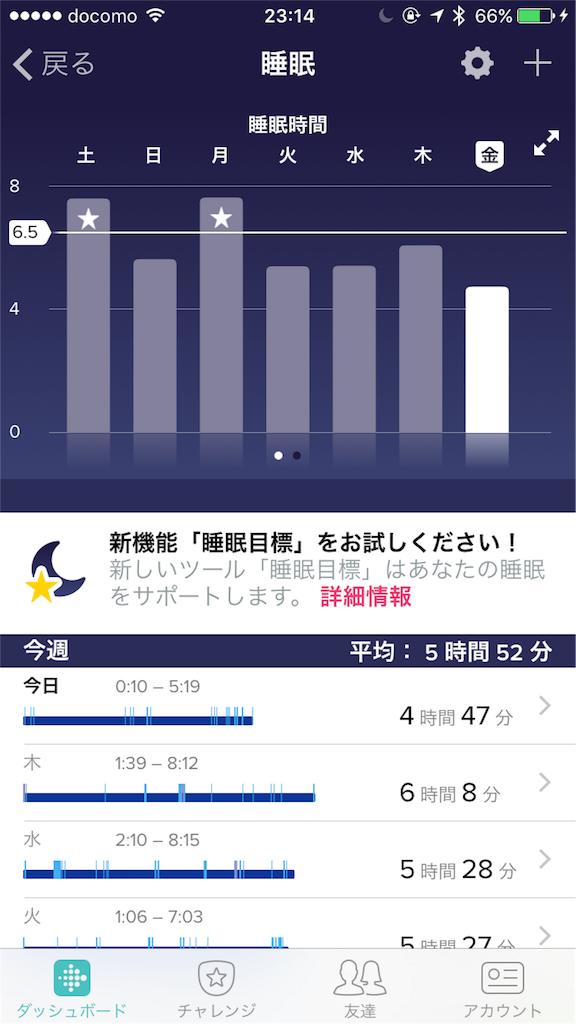 f:id:nok0714:20160311231426p:image f:id:nok0714:20160311231426p:image
