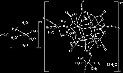 co-citrate-cubane-polymer