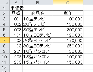 f:id:nonbirihappy:20150901114001p:plain f:id:nonbirihappy:20150901114001p:plain