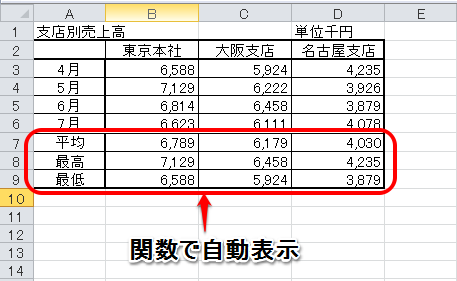 f:id:nonbirihappy:20150904155419p:plain f:id:nonbirihappy:20150904155419p:plain