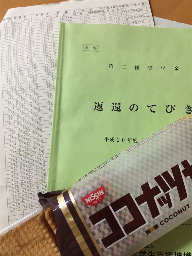 f:id:nonkey_monkey:20151130174357j:image f:id:nonkey_monkey:20151130174357j:image