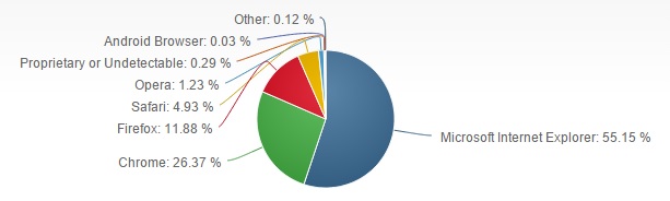 f:id:nonnna:20150620162431j:plain f:id:nonnna:20150620162431j:plain