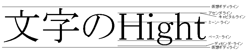 f:id:nonnna:20150626214137g:plain f:id:nonnna:20150626214137g:plain