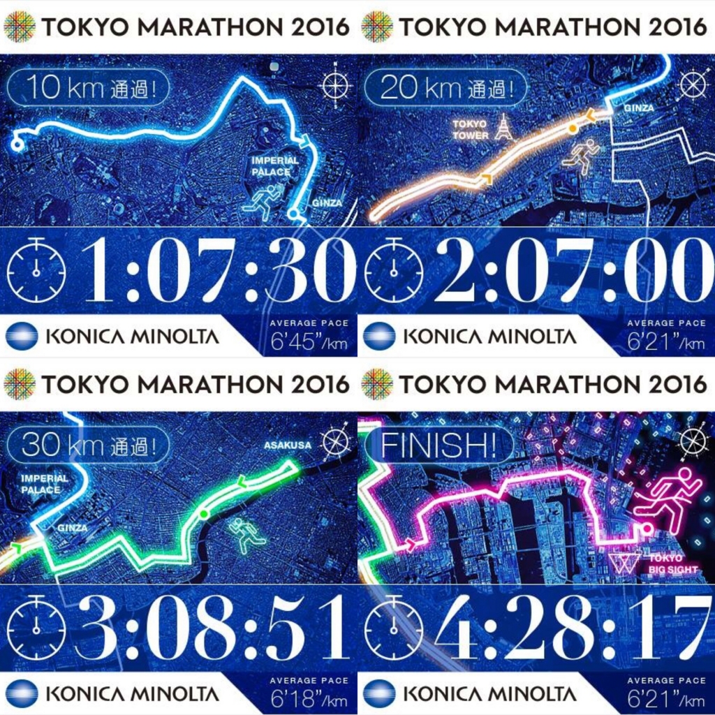f:id:noreason-running-club:20160229221128j:plain f:id:noreason-running-club:20160229221128j:plain