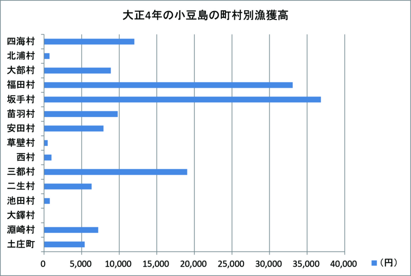 f:id:norimatsu4:20130706164319j:plain