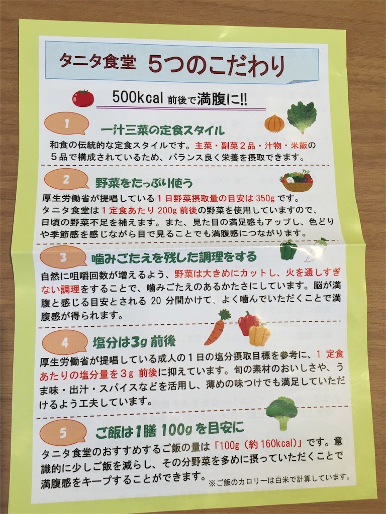 f:id:norio373:20151127114459j:image f:id:norio373:20151127114459j:image