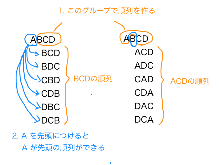 f:id:noriok:20160210031420p:plain f:id:noriok:20160210031420p:plain