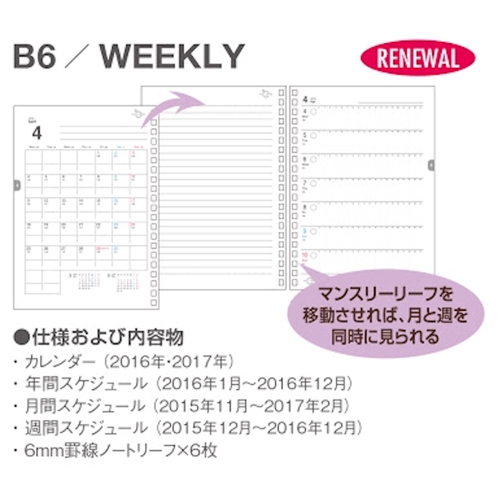 f:id:noromanoko:20151117081717j:image f:id:noromanoko:20151117081717j:image