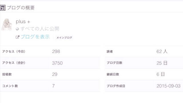 f:id:norsy72:20151003233640j:image f:id:norsy72:20151003233640j:image