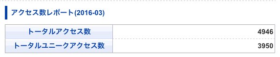 f:id:northgeek:20160403111238j:plain f:id:northgeek:20160403111238j:plain