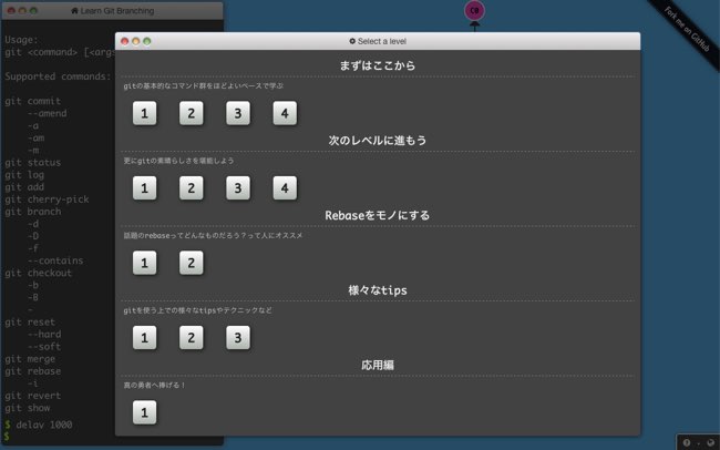 f:id:northgeek:20160510214311j:plain f:id:northgeek:20160510214311j:plain