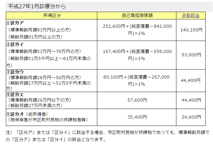 f:id:not-bound:20160608153122j:plain f:id:not-bound:20160608153122j:plain
