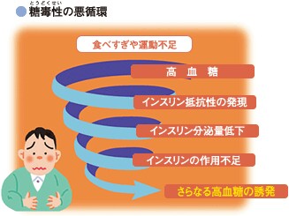 f:id:not1042:20160320102830j:image f:id:not1042:20160320102830j:image