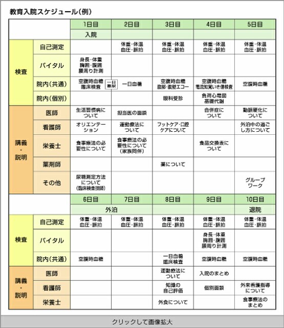 f:id:not1042:20160323000051j:image f:id:not1042:20160323000051j:image